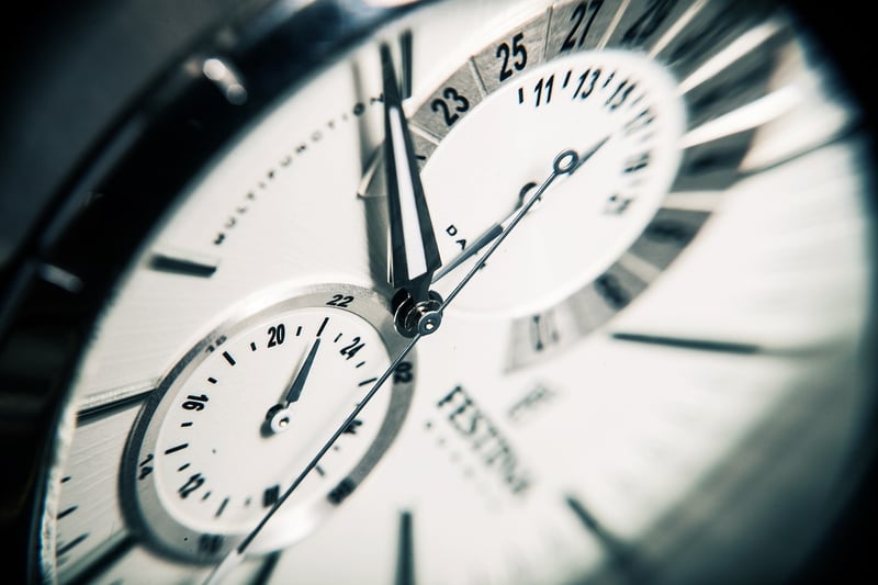 Manipulating Time Image